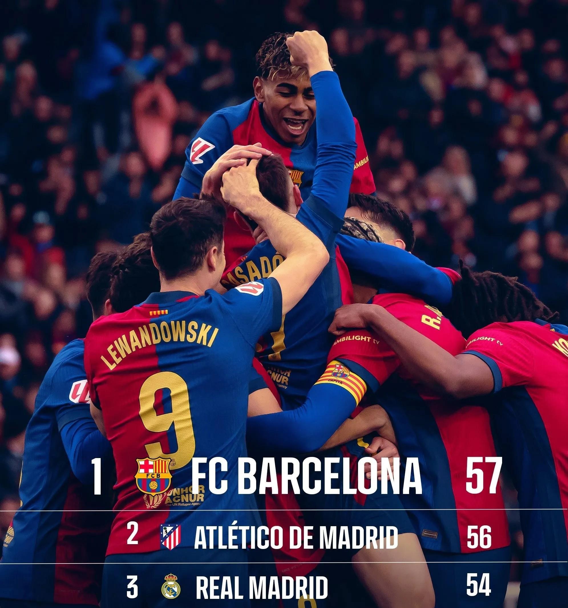 半岛体育app登录-马德里竞技历年西甲排名